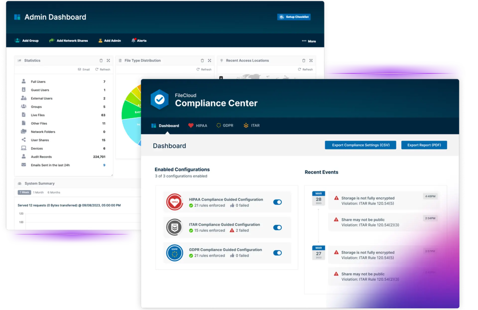 FileCloud VPS hosting - What FileCloud is and who it suits